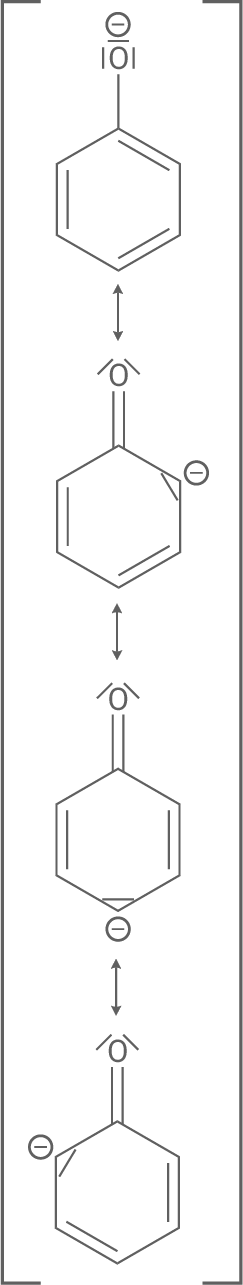 Cyclohexanol-Anion